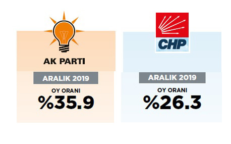 ak-parti-siyasetcafe.jpg