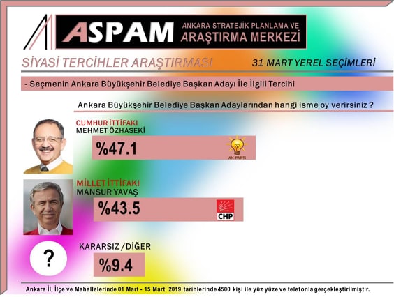 ankara-buyuksehir-aspam.jpg