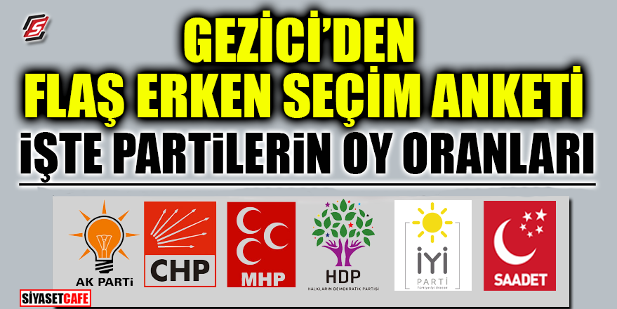 anket-secim.png