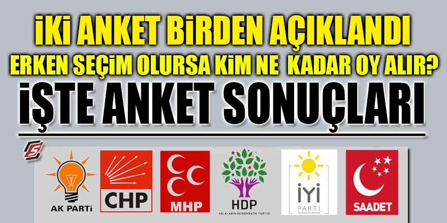 anket-sonuclar.png