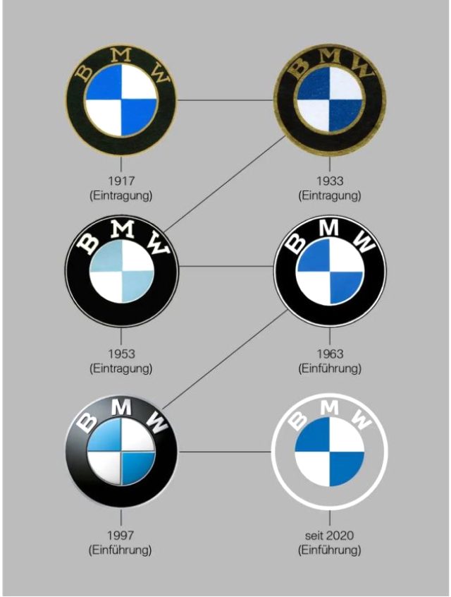 bmw-yeni-logosunu-tanitti-siyasetcafe.jpg