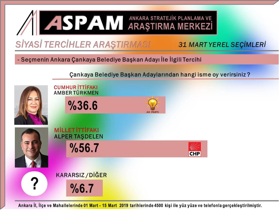 cankaya-aspam.jpg