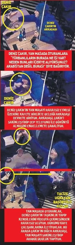deniz-cakir-taciz-siyasetcafe1.jpg