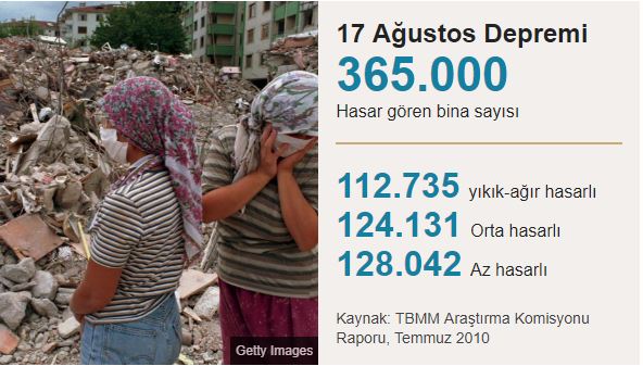 deprem-1.JPG