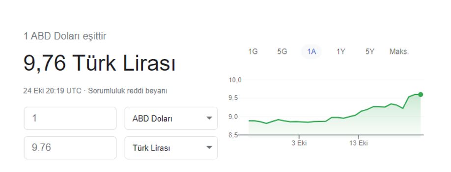 dolar.JPG