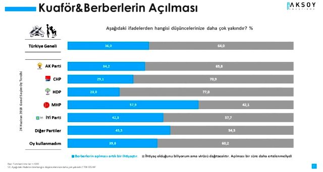 koronavirus-anketinde-avm-lerin-acilmasi-siyasetcafe2.jpg
