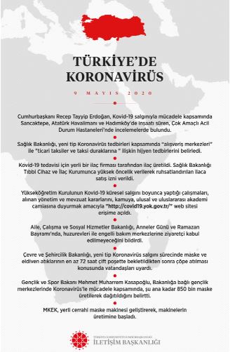 yerli-ilac-koronavirus.JPG